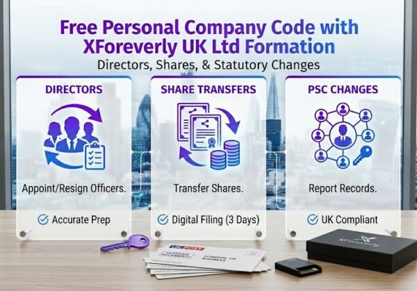 Get Your Free Personal Company Code with XForeverly UK Ltd Formation